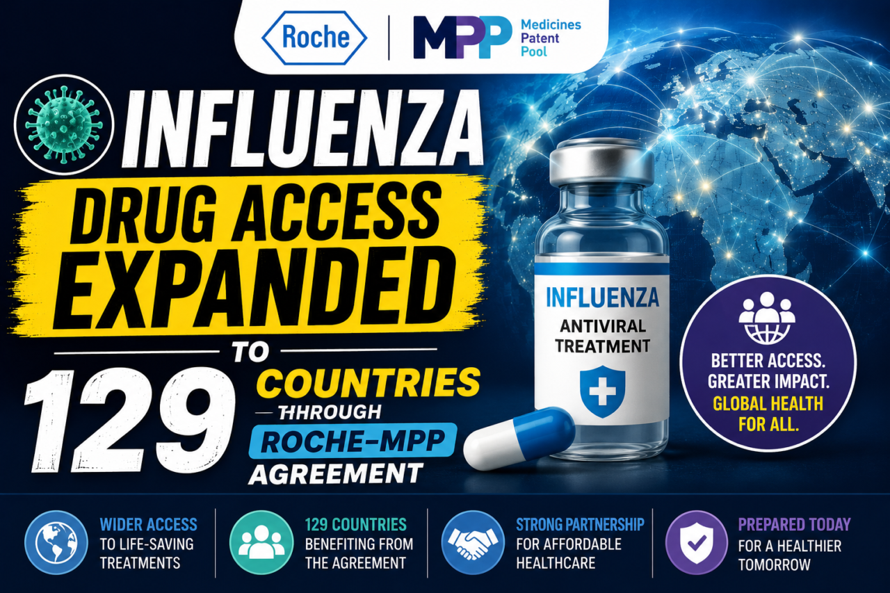 Thumbnail showing influenza antiviral drug access expansion through Roche and Medicines Patent Pool agreement, featuring global healthcare graphics, medicine vial, and “129 Countries” highlight on a blue medical background.
