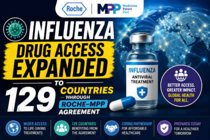 Thumbnail showing influenza antiviral drug access expansion through Roche and Medicines Patent Pool agreement, featuring global healthcare graphics, medicine vial, and “129 Countries” highlight on a blue medical background.