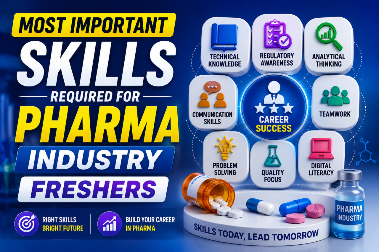 Thumbnail showing important skills required for pharma industry freshers with 3D skill icons, medicine capsules, pharma bottle, and blue gradient background.