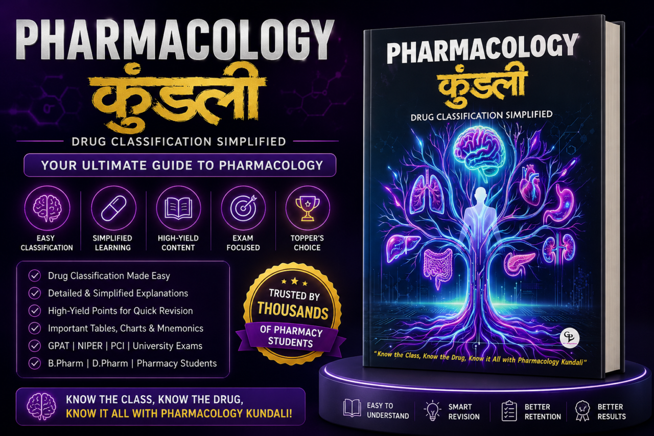Promotional thumbnail of Pharmacology Kundali Book 2027 featuring a glowing human anatomy design with organ illustrations and bold neon purple background for pharmacy students.