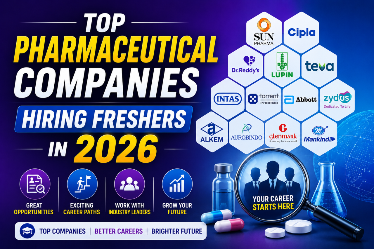 Thumbnail showing top pharmaceutical companies hiring freshers in 2026 with company logos, pharma lab elements, medicine bottles, and blue-purple gradient background.