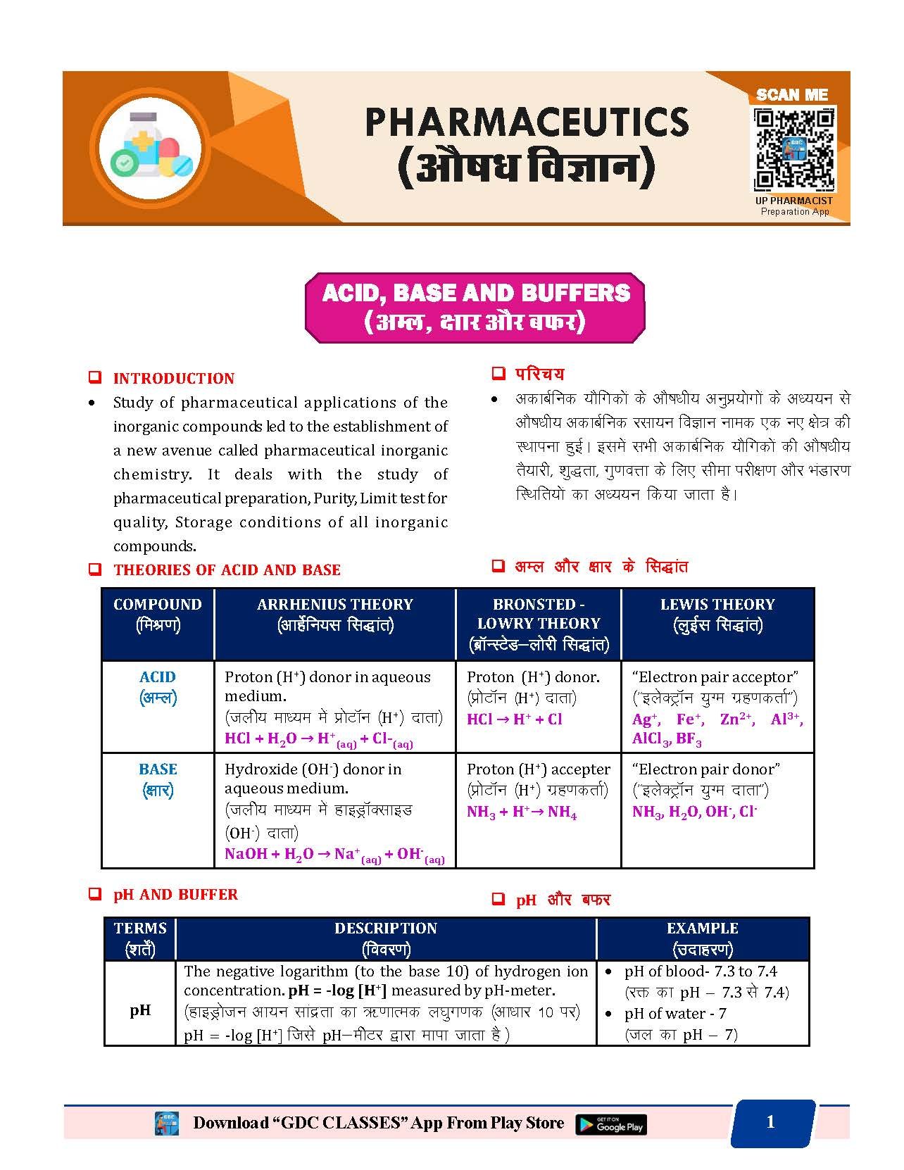 UPSSSC PHARMACIST BILINGUAL (हिन्दी + ENGLISH) THEORY AND MCQs FULLY COLOURED BOOK - Image 8