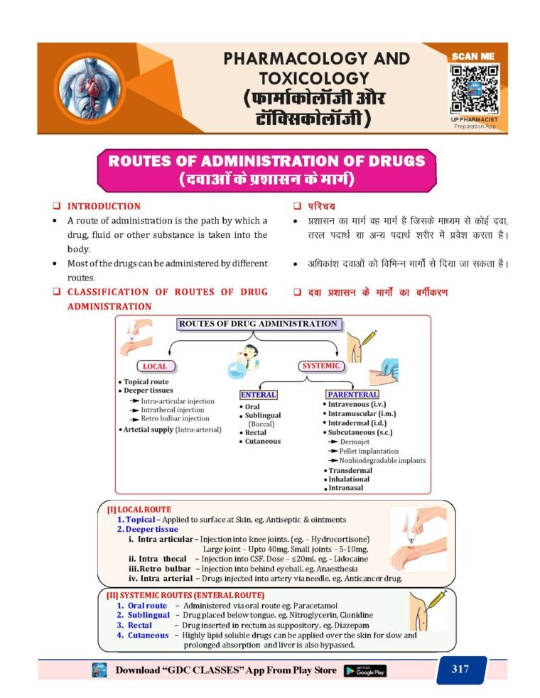 UPSSSC PHARMACIST BILINGUAL (हिन्दी + ENGLISH) THEORY AND MCQs FULLY COLOURED BOOK