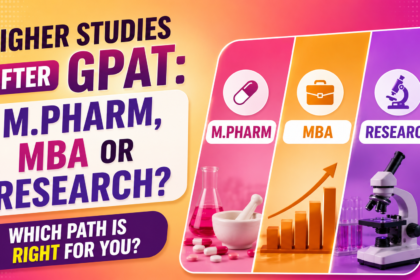 Colorful educational thumbnail illustrating career options after GPAT, featuring M.Pharm, MBA, and Research pathways with pharmaceutical, business, and laboratory research visuals on a vibrant orange-pink-purple gradient background.