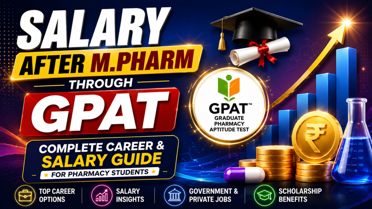 Modern thumbnail design for Salary After M.Pharm Through GPAT featuring career growth chart, GPAT logo, graduation cap, coins, and pharmacy-themed graphics.