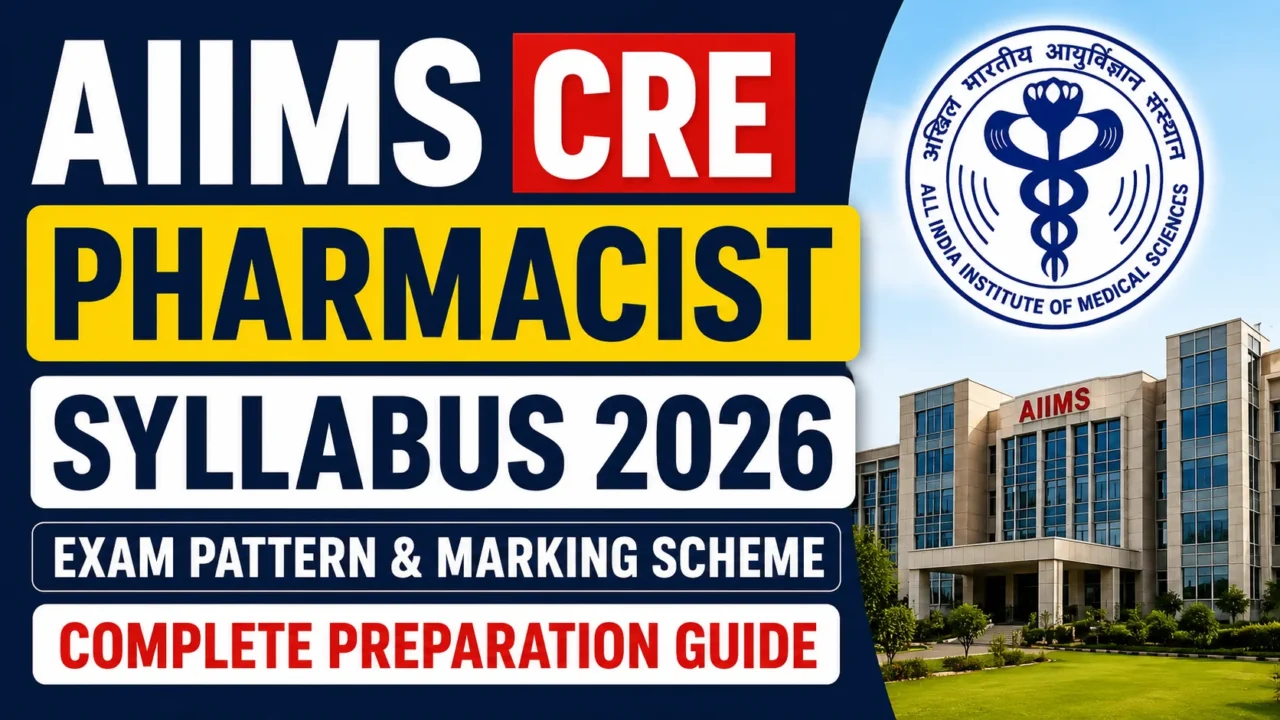 AIIMS CRE Pharmacist Syllabus 2026 thumbnail featuring AIIMS logo, AIIMS campus building, exam pattern, marking scheme, and complete preparation guide for pharmacist recruitment exam.