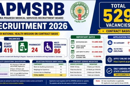 APMSRB Recruitment 2026 notification showing 529 vacancies for Staff Nurse, Pharmacist, and Multi Rehabilitation Worker posts under National Health Mission in Andhra Pradesh.
