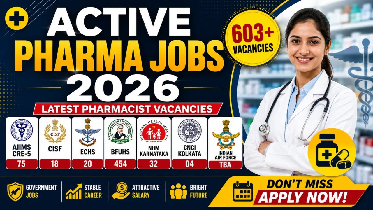 Active Pharma Jobs 2026 thumbnail featuring latest government pharmacist vacancies including AIIMS CRE-5, CISF, ECHS, BFUHS, NHM Karnataka, CNCI Kolkata, and Indian Air Force Pharmacist with 603+ vacancies highlighted.