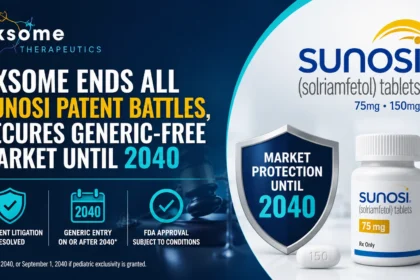 Corporate news graphic highlighting Axsome Therapeutics' resolution of all SUNOSI patent litigation, securing market exclusivity and delaying generic competition until 2040. The design features SUNOSI branding, a market protection shield, legal imagery, and key settlement milestones.