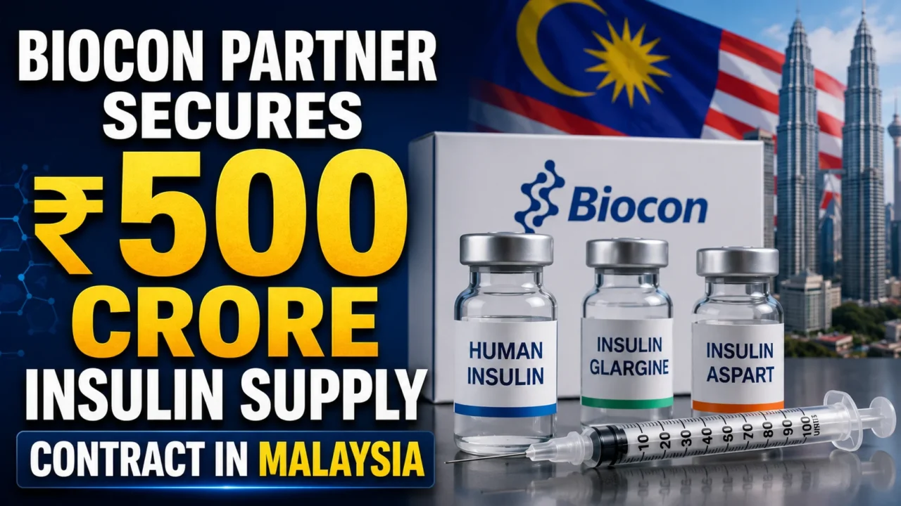 YouTube thumbnail announcing Biocon's partner securing a ₹500 crore insulin supply contract in Malaysia, featuring insulin vials, syringe, Biocon branding, and the Malaysian flag with the Petronas Twin Towers in the background.