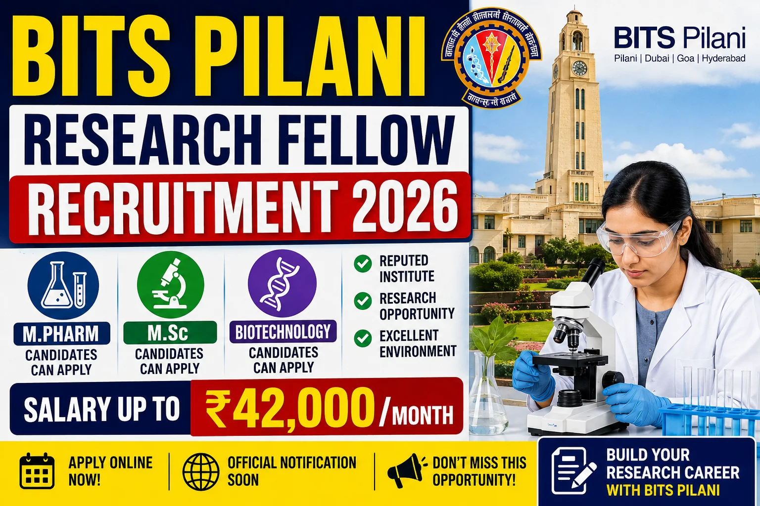BITS Pilani Research Fellow Recruitment 2026 thumbnail featuring a researcher working in a laboratory, BITS Pilani campus background, M.Pharm, M.Sc and Biotechnology eligibility, and salary up to ₹42,000 per month.