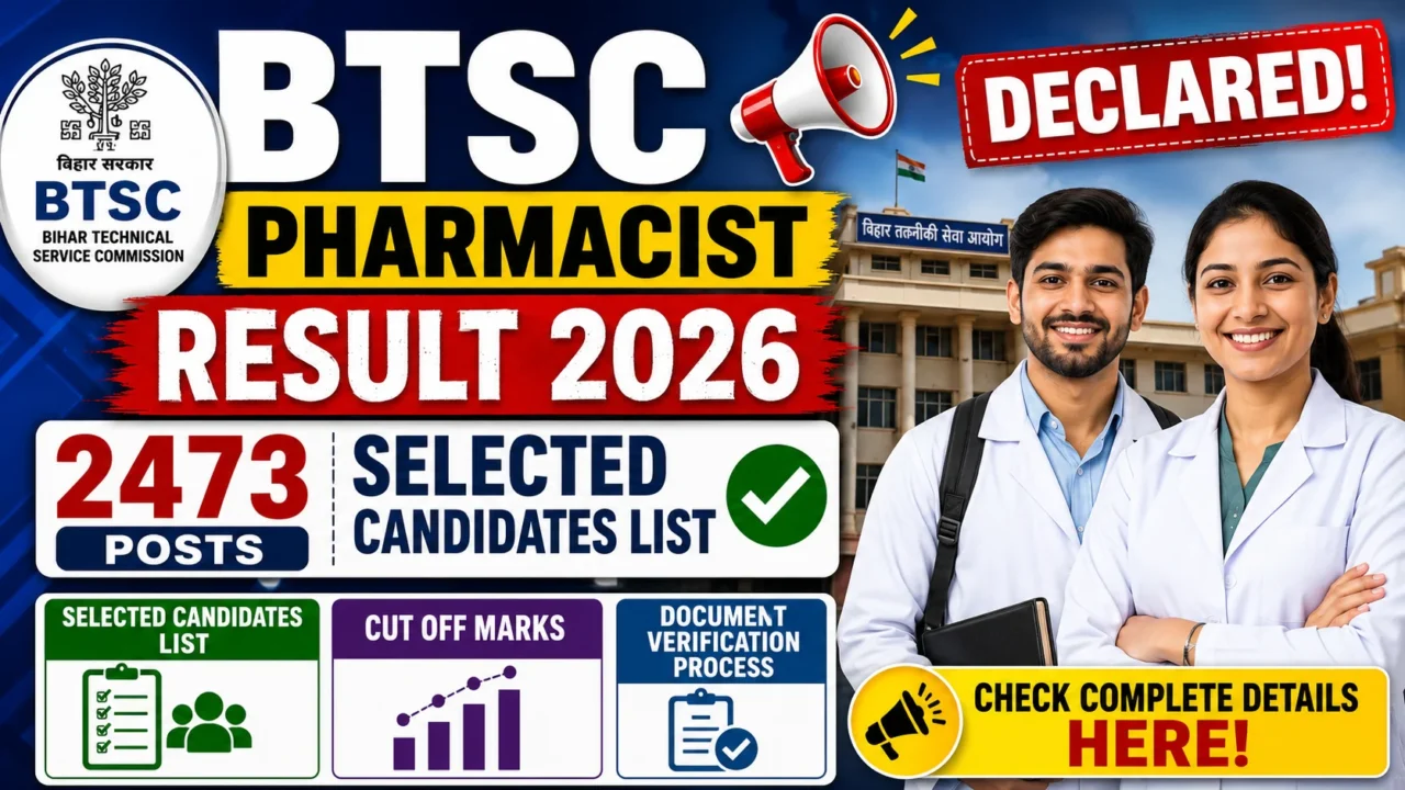 BTSC Pharmacist Result 2026 thumbnail featuring the BTSC logo, pharmacist candidates, result announcement banner, 2473 posts, selected candidates list, cut-off marks, and document verification process details.