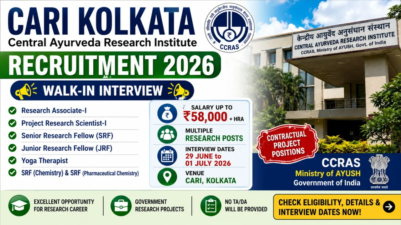 Promotional thumbnail for CARI Kolkata Recruitment 2026 featuring the Central Ayurveda Research Institute building, CCRAS logo, walk-in interview announcement, multiple research vacancies, salary up to ₹58,000 plus HRA, and interview dates from 29 June to 01 July 2026.