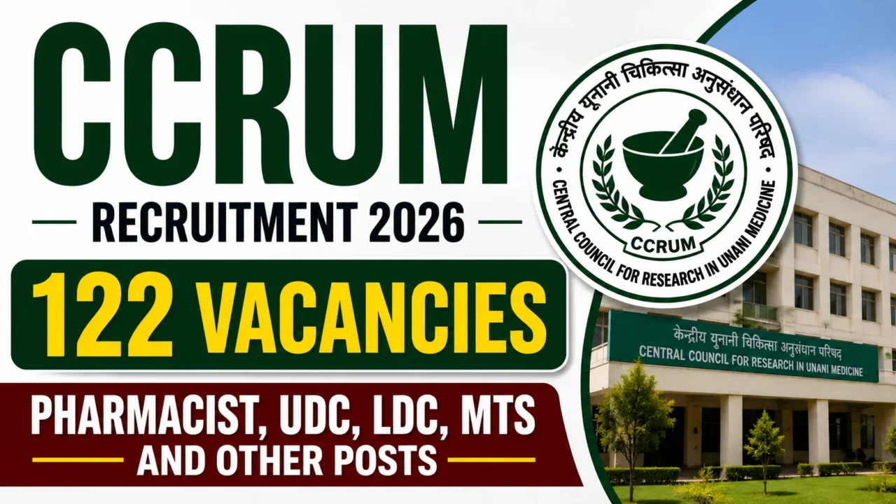 CCRUM Recruitment 2026: 122 Vacancies for Pharmacist, UDC, LDC, MTS & Other Posts