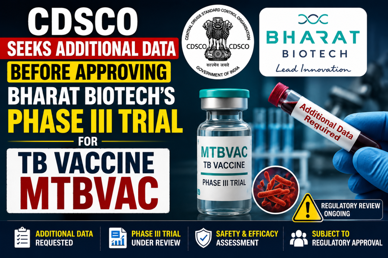 News-style thumbnail showing CDSCO seeking additional data before approving Bharat Biotech’s Phase III trial for the TB vaccine MTBVAC. The design features CDSCO and Bharat Biotech logos, a vaccine vial labeled MTBVAC, laboratory visuals, regulatory review elements, and bold text emphasizing the approval delay.