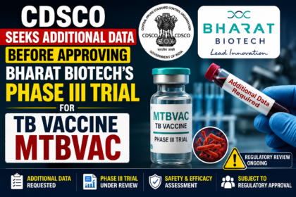 News-style thumbnail showing CDSCO seeking additional data before approving Bharat Biotech’s Phase III trial for the TB vaccine MTBVAC. The design features CDSCO and Bharat Biotech logos, a vaccine vial labeled MTBVAC, laboratory visuals, regulatory review elements, and bold text emphasizing the approval delay.