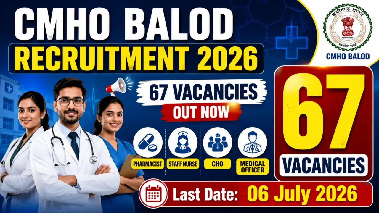 CMHO Balod Recruitment 2026 thumbnail featuring doctors and healthcare professionals with 67 vacancies announced for Pharmacist, Staff Nurse, CHO, and Medical Officer posts. Last date to apply is 06 July 2026.