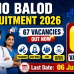 CMHO Balod Recruitment 2026 thumbnail featuring doctors and healthcare professionals with 67 vacancies announced for Pharmacist, Staff Nurse, CHO, and Medical Officer posts. Last date to apply is 06 July 2026.