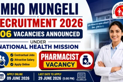 CMHO Mungeli Recruitment 2026 thumbnail featuring a healthcare professional in a white coat, National Health Mission logo, and bold text highlighting 106 vacancies announced under NHM. The design prominently showcases a Pharmacist Vacancy notification, application dates, and recruitment details in a blue, red, and yellow color scheme.