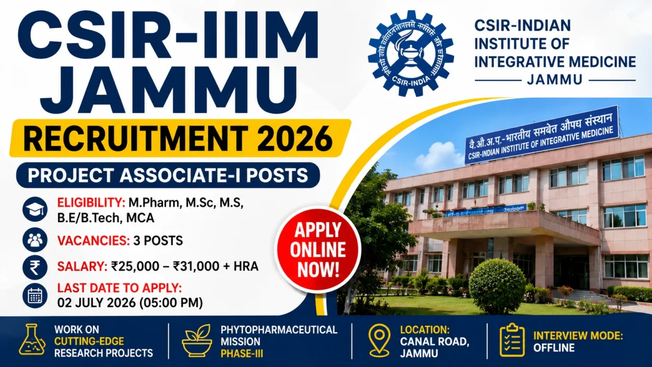 CSIR-IIIM Jammu Recruitment 2026 blog thumbnail featuring Project Associate-I vacancies, eligibility for M.Pharm, M.Sc, B.E./B.Tech and MCA candidates, salary up to ₹31,000 + HRA, and last date to apply 02 July 2026.