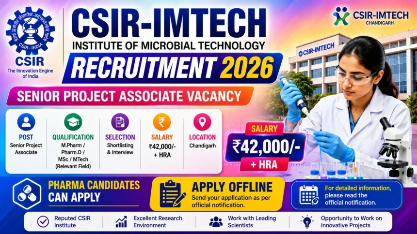 CSIR-IMTECH Recruitment 2026 thumbnail featuring Senior Project Associate Vacancy with a vibrant gradient background, laboratory scientist, CSIR-IMTECH building, Pharma Candidates Can Apply, and ₹42,000 + HRA salary highlight.