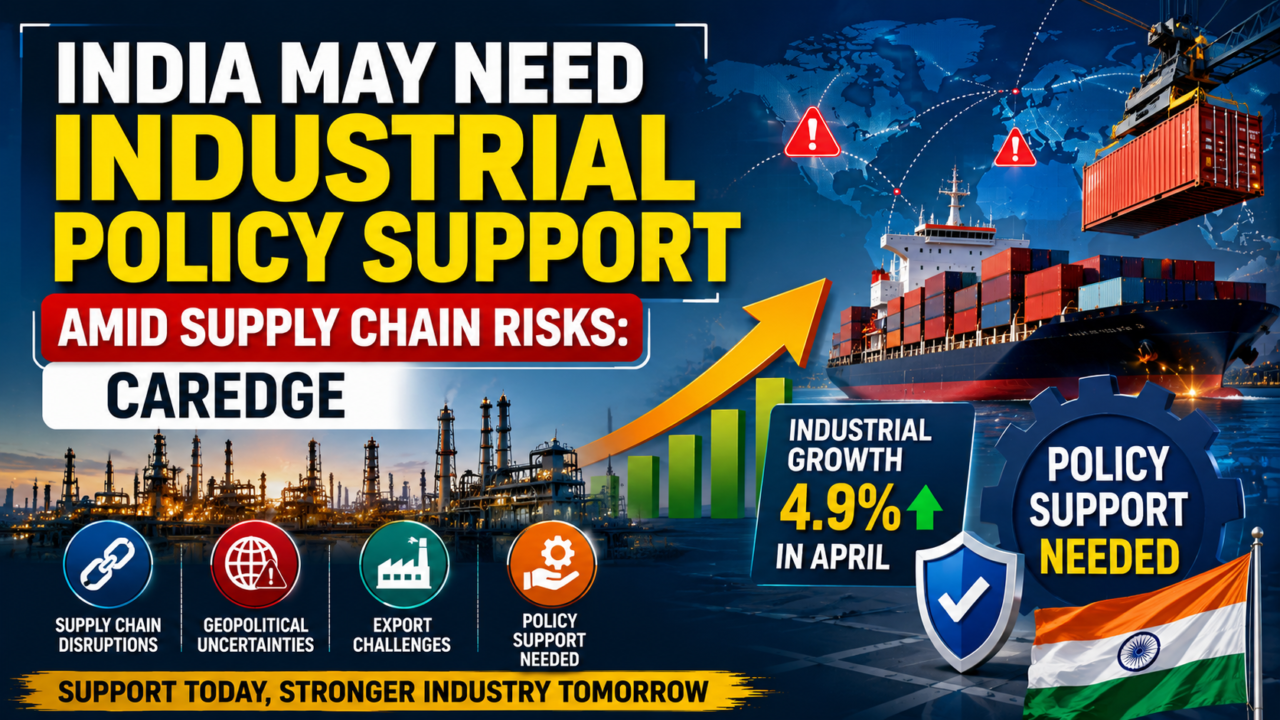 Business and economic infographic featuring cargo containers, factory production lines, supply chain networks, export-import trade visuals, and industrial growth charts highlighting India's manufacturing sector amid global supply chain disruptions and economic uncertainty.