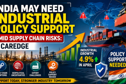 Business and economic infographic featuring cargo containers, factory production lines, supply chain networks, export-import trade visuals, and industrial growth charts highlighting India's manufacturing sector amid global supply chain disruptions and economic uncertainty.