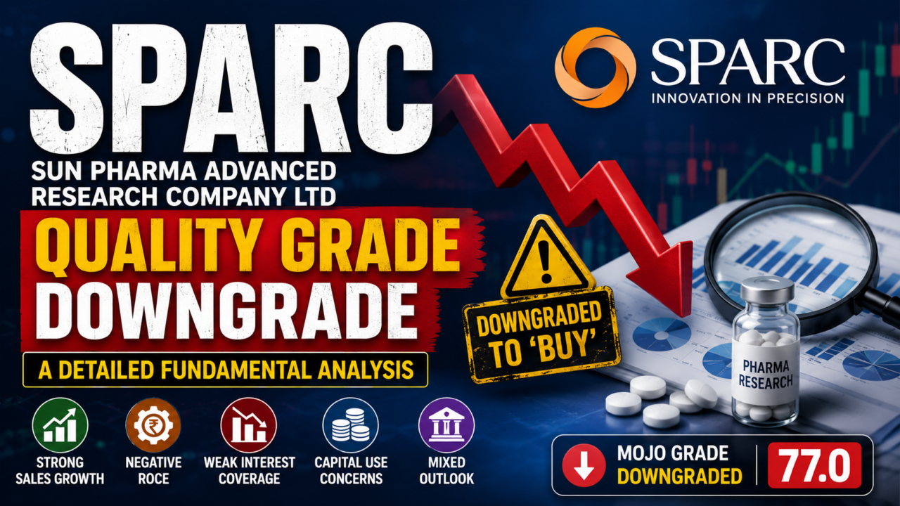 Eye-catching financial news thumbnail featuring SPARC (Sun Pharma Advanced Research Company), a large downward red arrow, downgrade warning sign, stock market charts, pharmaceutical research visuals, and text highlighting the company's quality grade downgrade and fundamental analysis.