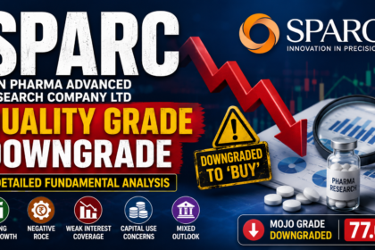Eye-catching financial news thumbnail featuring SPARC (Sun Pharma Advanced Research Company), a large downward red arrow, downgrade warning sign, stock market charts, pharmaceutical research visuals, and text highlighting the company's quality grade downgrade and fundamental analysis.