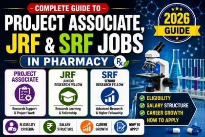 YouTube thumbnail highlighting Project Associate, JRF, and SRF jobs in Pharmacy with laboratory equipment, research-themed graphics, and bold text emphasizing eligibility, salary, career growth, and application process for 2026.
