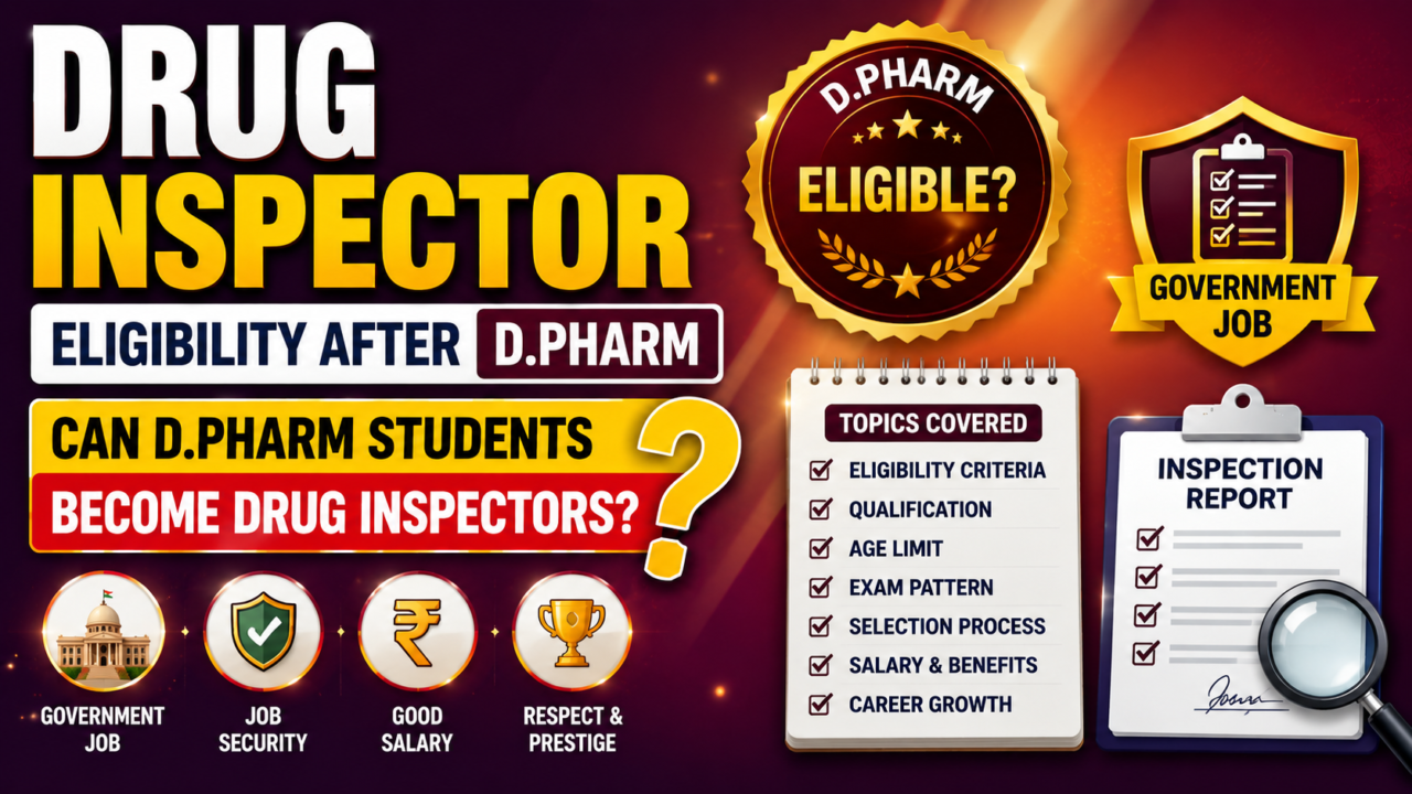Drug Inspector Eligibility After D.Pharm thumbnail featuring bold typography, government job icons, eligibility badge, inspection report checklist, and career guidance elements on a vibrant red-orange gradient background.