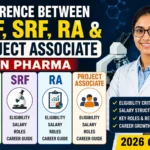 YouTube thumbnail showing the difference between JRF, SRF, RA, and Project Associate roles in the pharmaceutical field, featuring a female researcher in a laboratory with bold comparison text and a 2026 career guide theme.