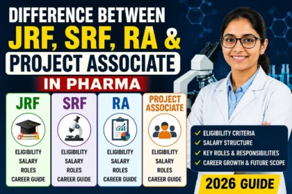 YouTube thumbnail showing the difference between JRF, SRF, RA, and Project Associate roles in the pharmaceutical field, featuring a female researcher in a laboratory with bold comparison text and a 2026 career guide theme.