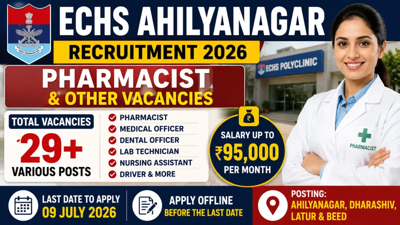 ECHS Ahilyanagar Recruitment 2026 thumbnail featuring Pharmacist and other healthcare vacancies, salary up to ₹95,000 per month, application deadline 09 July 2026, and locations including Ahilyanagar, Dharashiv, Latur, and Beed. :