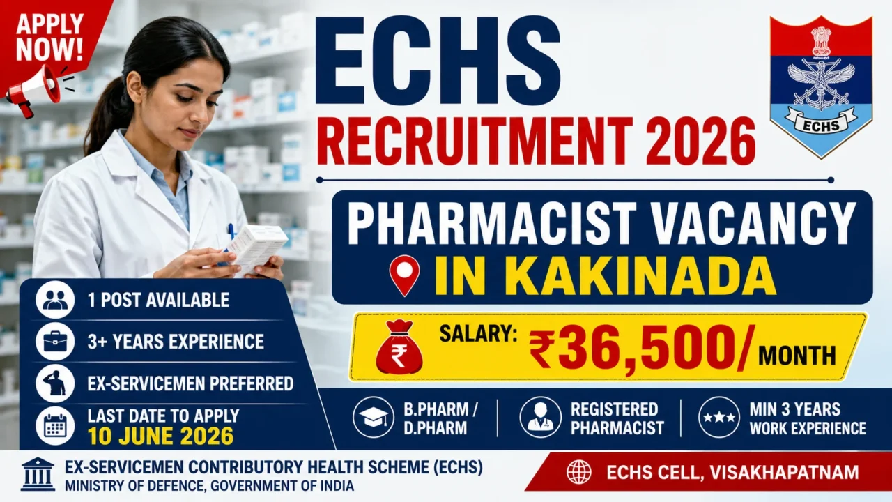 ECHS Recruitment 2026 thumbnail featuring a pharmacist in a medical store, highlighting Pharmacist Vacancy in Kakinada, salary of ₹36,500 per month, eligibility requirements, and application deadline of 10 June 2026.
