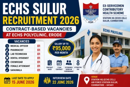 Promotional banner for ECHS Sulur Recruitment 2026 featuring contract-based vacancies for Medical Officer, Pharmacist, Lab Technician, Dental Hygienist, and support staff positions, with interview date, salary details, and ECHS Sulur headquarters image.
