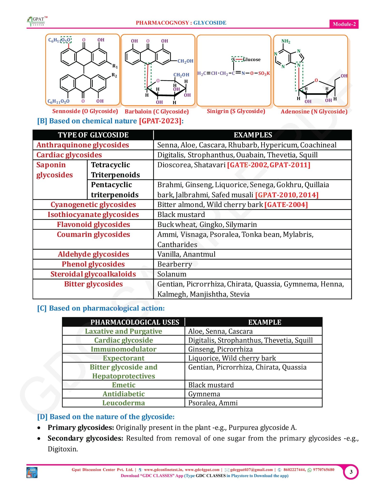 DRUG INSPECTOR PACKAGE - 2 (Hard Copy Book)(DI) - Image 2