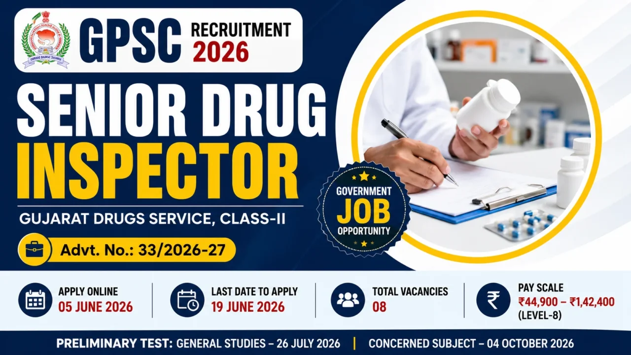 GPSC Recruitment 2026 banner featuring Senior Drug Inspector (Class-II) vacancies in Gujarat Drugs Service. The thumbnail highlights government job opportunities, application dates, vacancy details, pay scale, and a pharmaceutical professional inspecting medicine bottles in a laboratory setting.