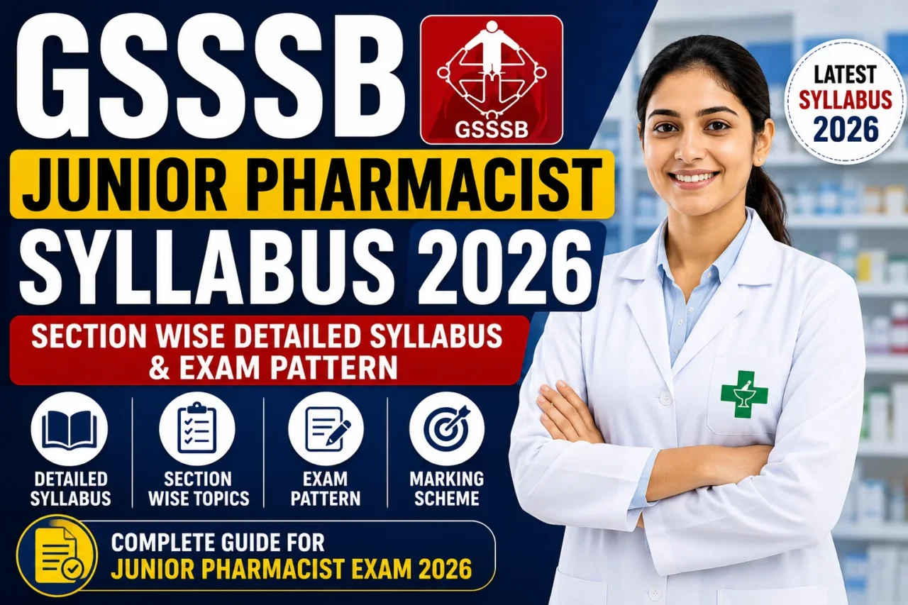 GSSSB Junior Pharmacist Syllabus 2026 thumbnail featuring syllabus details, exam pattern information, and a pharmacist with GSSSB branding.