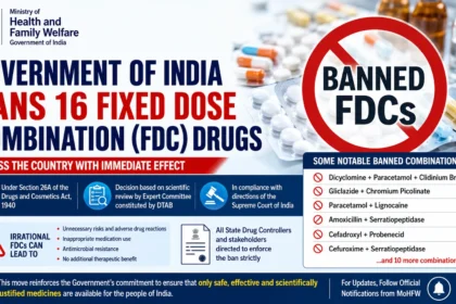Government of India announces ban on 16 Fixed Dose Combination (FDC) drugs across India, highlighting prohibited drug combinations, patient safety concerns, and regulatory action under the Drugs and Cosmetics Act, 1940.
