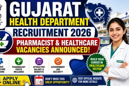 Gujarat Health Department Recruitment 2026 thumbnail highlighting Pharmacist and Healthcare vacancies. The design features a pharmacist, Gujarat state healthcare graphics, medical symbols, hospital background, and a bold "Apply Online" call-to-action.