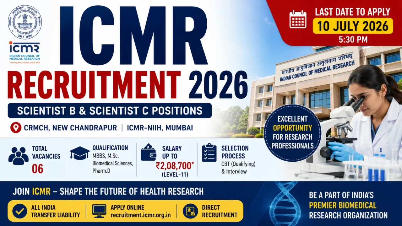 ICMR Recruitment 2026 notification thumbnail highlighting Scientist B and Scientist C vacancies, eligibility for MBBS, Pharm.D and Biomedical Sciences graduates, salary details, application deadline of 10 July 2026, and research career opportunities.