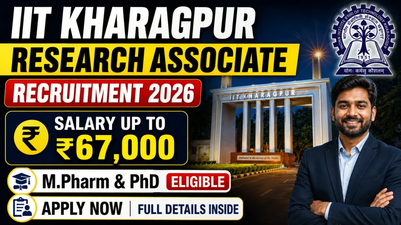 IIT Kharagpur Research Associate Recruitment 2026 thumbnail featuring IIT Kharagpur campus entrance, salary up to ₹67,000, M.Pharm & PhD eligibility, and a professional candidate image.