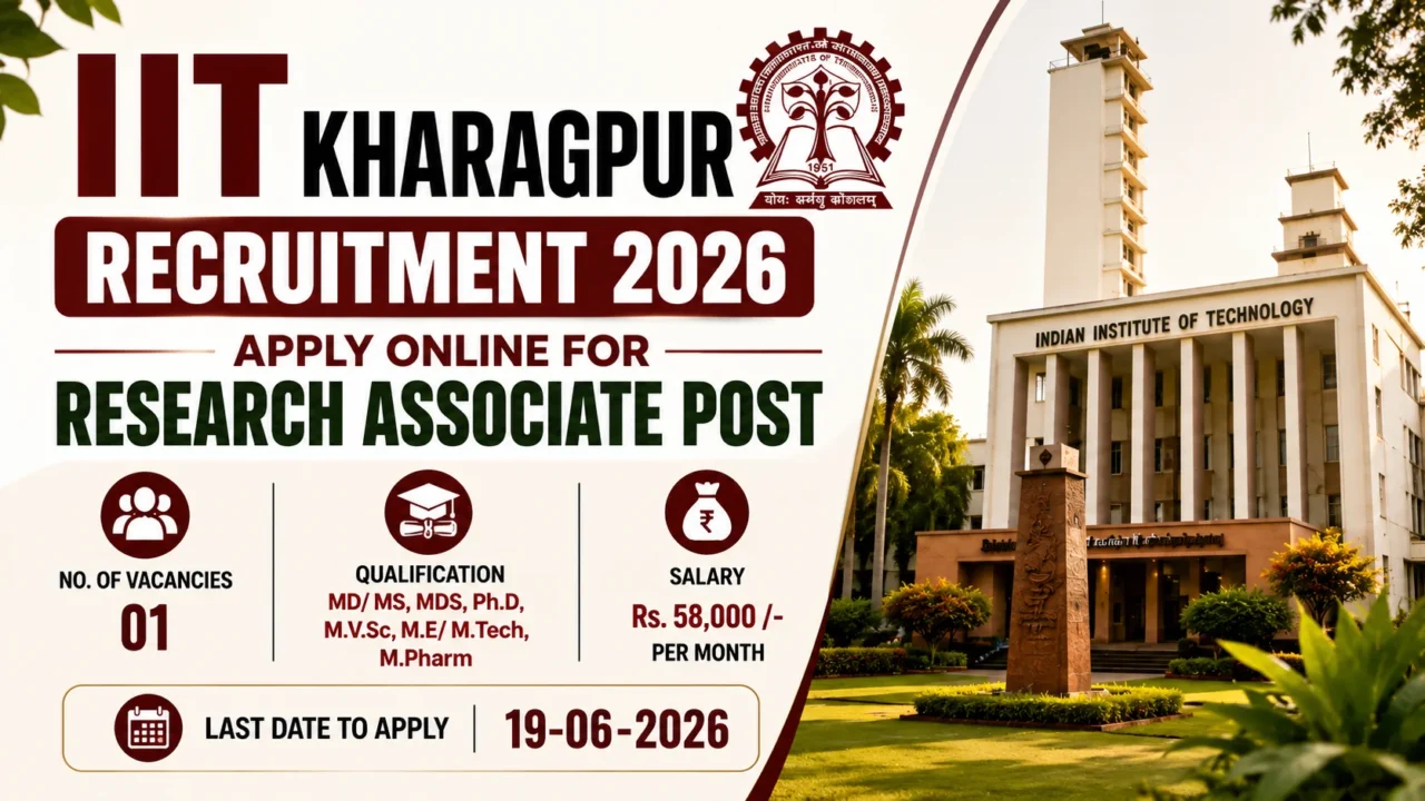 A recruitment thumbnail for IIT Kharagpur Recruitment 2026 featuring the IIT Kharagpur campus building, institute logo, and information about the Research Associate post, including qualifications, salary, vacancy details, and application deadline.