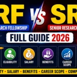 Thumbnail comparing JRF and SRF with bold text, research laboratory background, graduation cap, scientific equipment, and highlights covering full form, eligibility, salary, benefits, career scope, and complete guide for 2026.