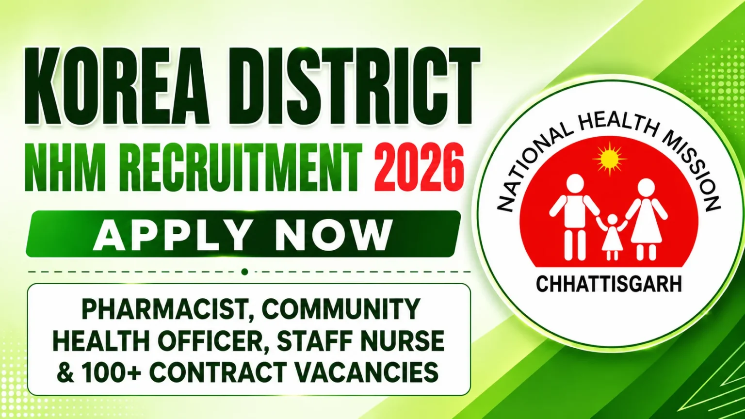 Korea District NHM Recruitment 2026 thumbnail with a light green gradient background, bold recruitment announcement text, and National Health Mission Chhattisgarh logo highlighting pharmacist, CHO, staff nurse, and contract vacancies.