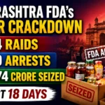 News-style thumbnail highlighting Maharashtra FDA’s major crackdown with key statistics including 354 raids, 350 arrests, and ₹3.74 crore seized in 18 days. The design features the FDA Maharashtra logo, food safety inspection visuals, seized food products, and a vibrant red-blue gradient background.