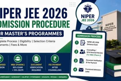 NIPER JEE 2026 Admission Procedure infographic showing the master's admission process, counselling steps, MBA selection criteria, document verification, fee payment, and participating NIPER campuses.