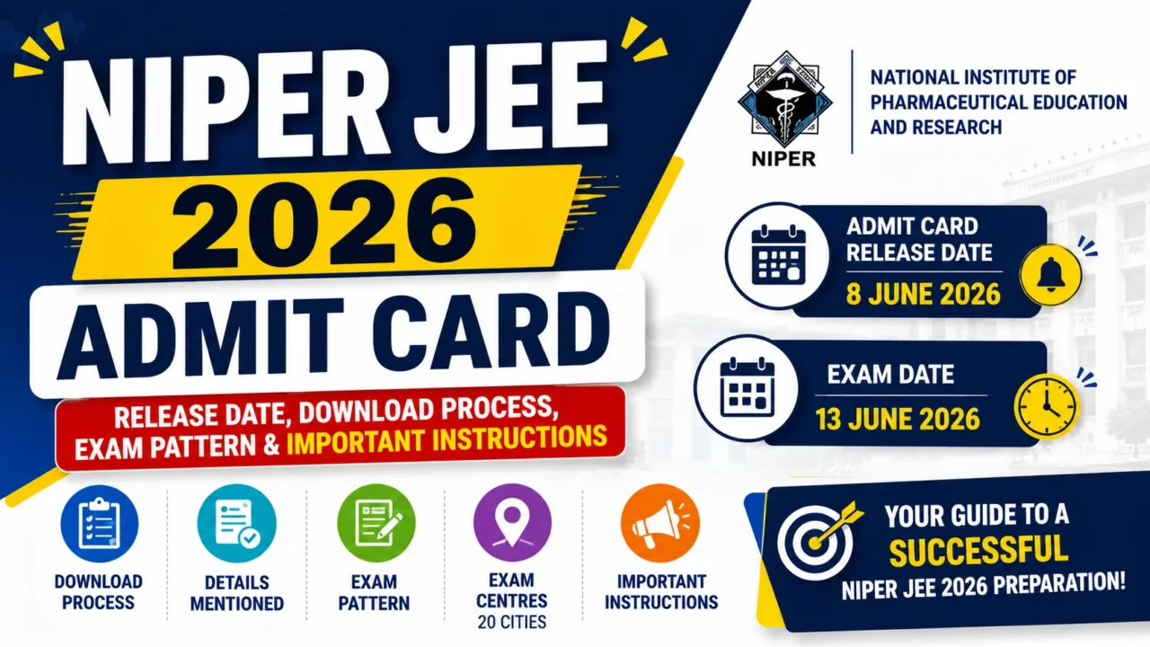 NIPER JEE 2026 Admit Card blog thumbnail featuring admit card release date, exam date, download process, exam pattern, exam centres, and important instructions in a blue and yellow professional design.
