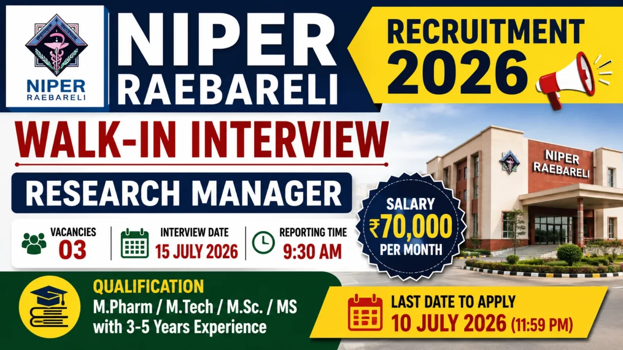 NIPER Raebareli Recruitment 2026 blog thumbnail featuring Walk-in Interview for Research Manager, 3 vacancies, ₹70,000 monthly salary, interview date 15 July 2026, last date 10 July 2026, and qualification details with NIPER campus background.